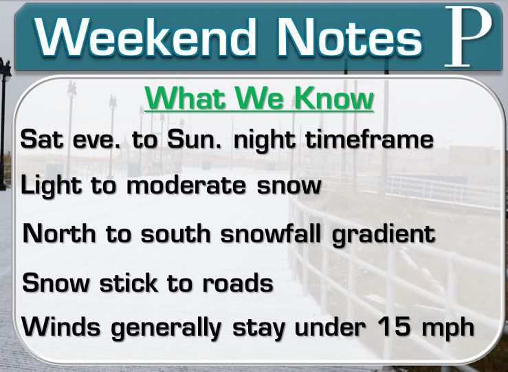 What We Know.JPG